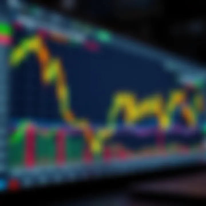 Automated Trading Algorithm Analysis Graph showing automated trading algorithm analyzing financial data on a digital screen