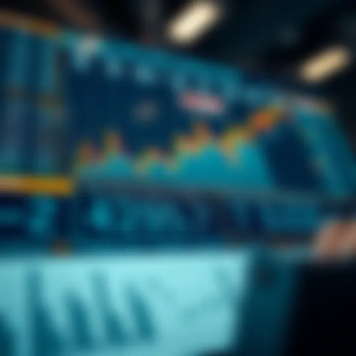 Margin Calculations and Their Role in Profitability Chart showing margin calculations and their impact on profitability in trading and investment