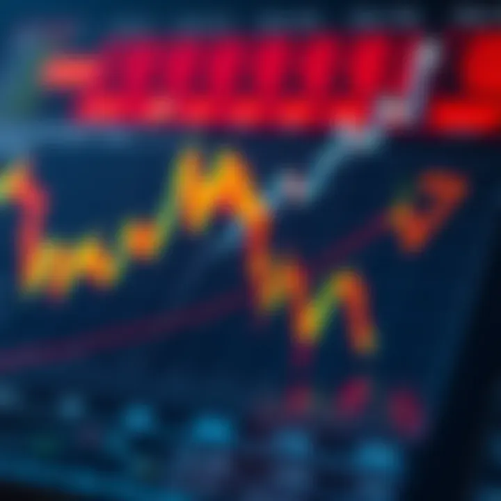 Graph illustrating the concept of margin and leverage interaction in forex trading