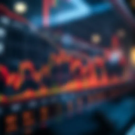 Graph showing currency pair fluctuations with risk management indicators in forex trading