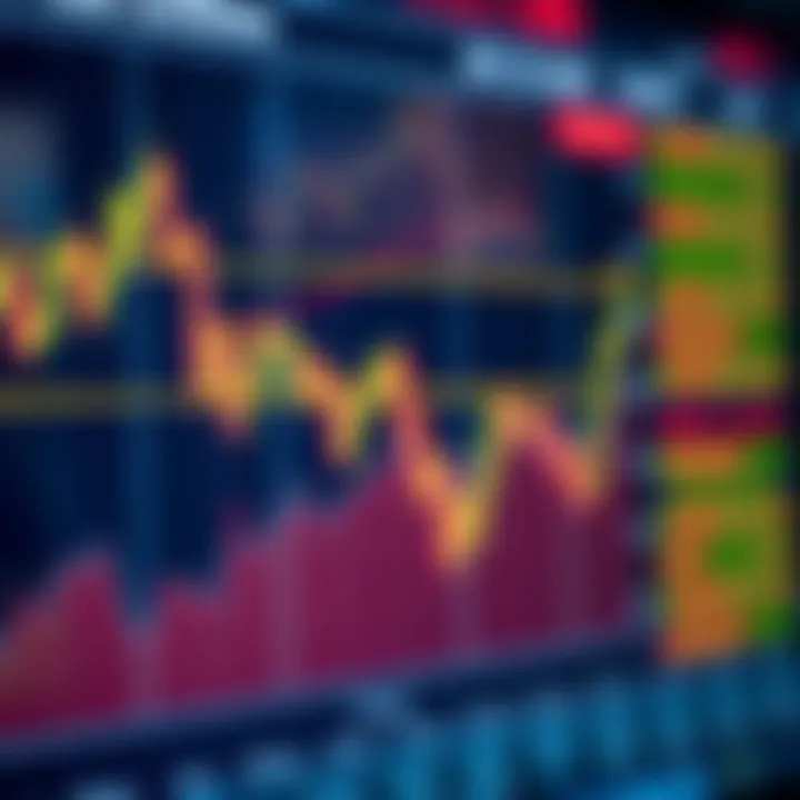 Chart showing forex trading sessions with emphasis on the New York market period