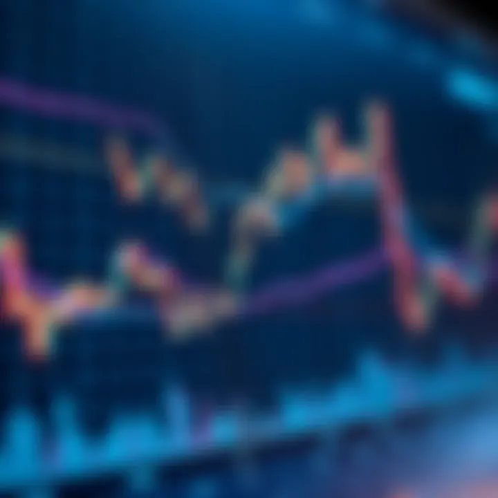 Graph displaying continuous trading data representing synthetic indices dynamics