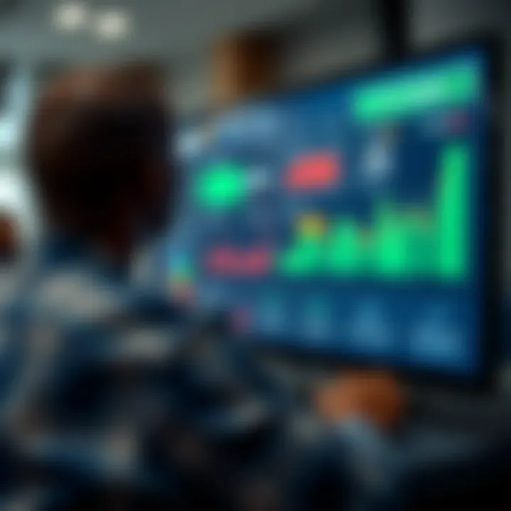 Digital dashboard showing key features and security elements of a trade app to ensure safe trading activities
