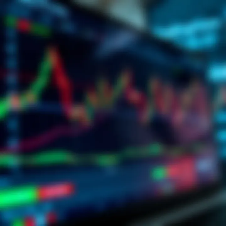 Chart displaying the Volatility Index with price fluctuations and technical indicators on a trading platform