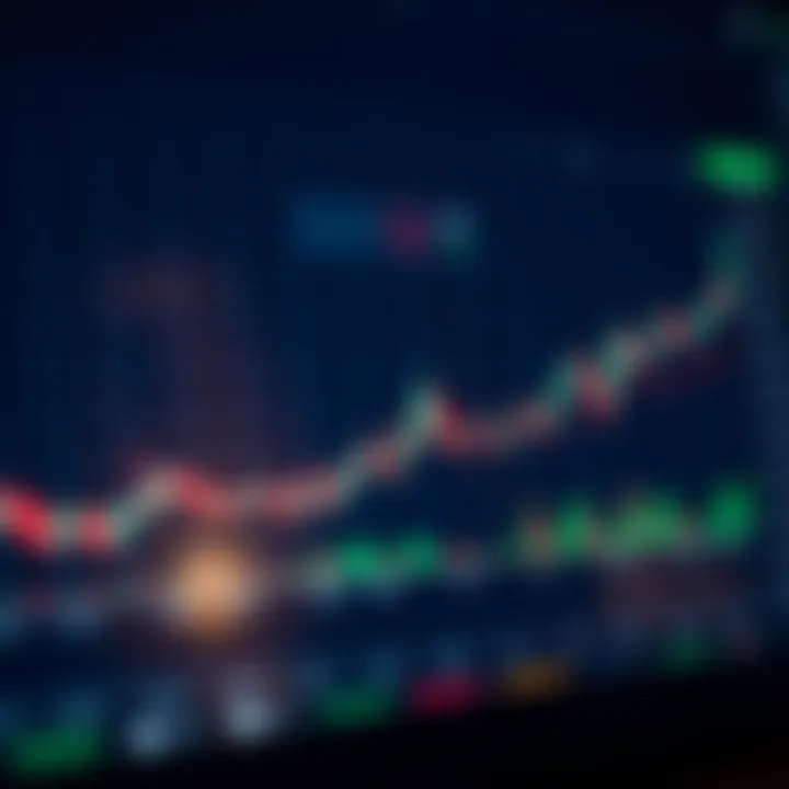 Graph showing upward and downward trends of synthetic indices on a digital trading platform