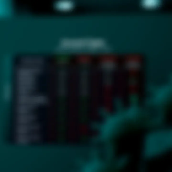 Comparison chart showing different account types available on Vantage Markets for Nigerian traders