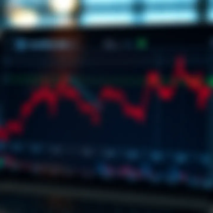 Graph illustrating fluctuations in volatility index values over time