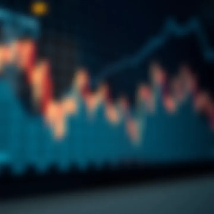 Fluctuating Market Trends Illustrating Financial Volatility Graph showing fluctuating market trends representing financial volatility