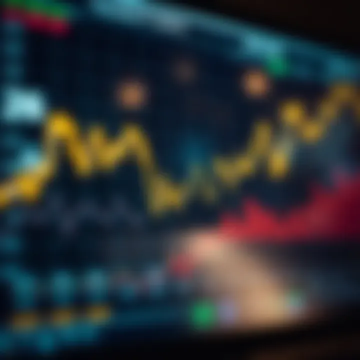 Graph showing fluctuations of the volatility index over time indicating market uncertainty