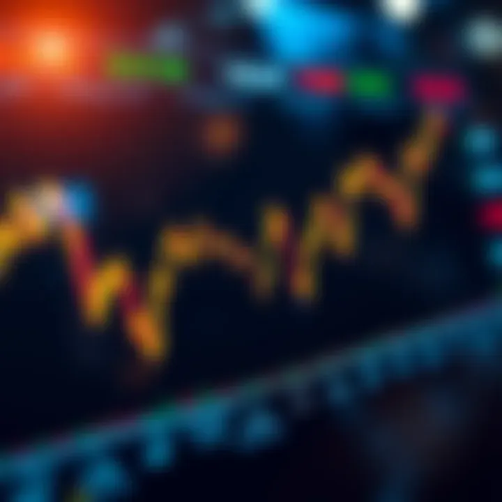 Graph showing fluctuations in stock market volatility over time
