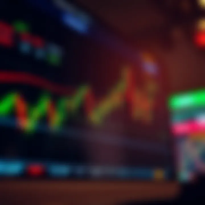 Active Forex Market Hours in the US Trading Session Forex trading chart displaying active market hours during US session
