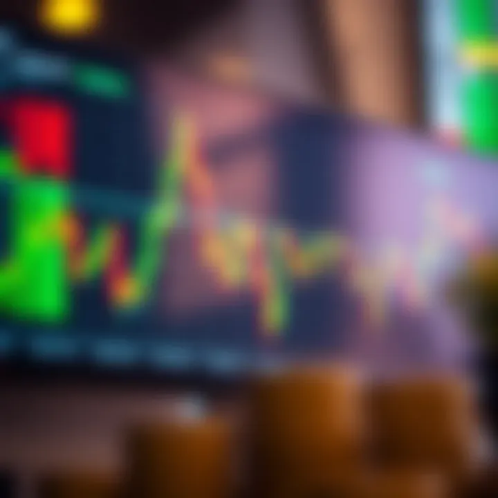 Graph showing USDJPY exchange rate fluctuations with trend lines and technical indicators