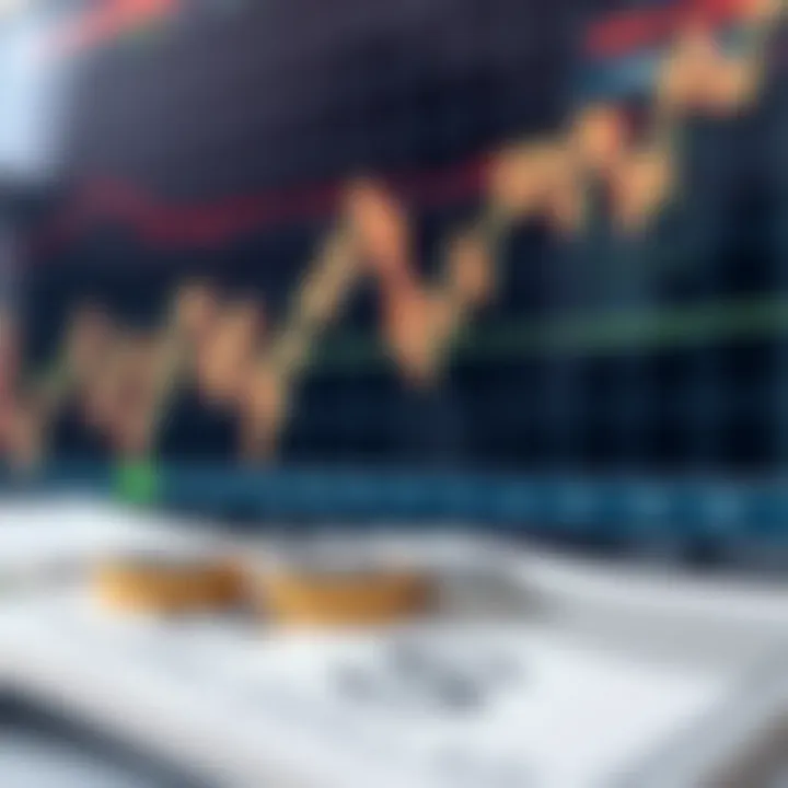 Graph showing US Dollar to Canadian Dollar exchange rate trends with economic indicators background