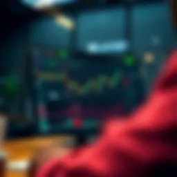 TradingView platform displaying real-time charts and technical indicators for binary options