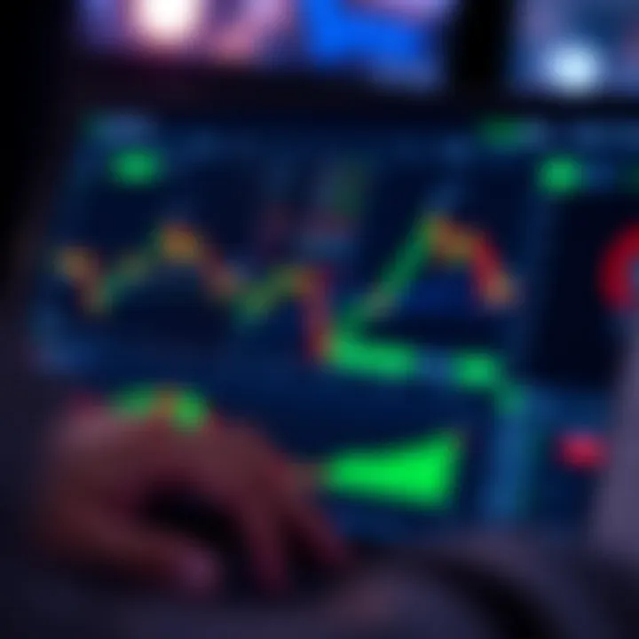 Using TradingView on Deriv: Guide for Nigerian Traders