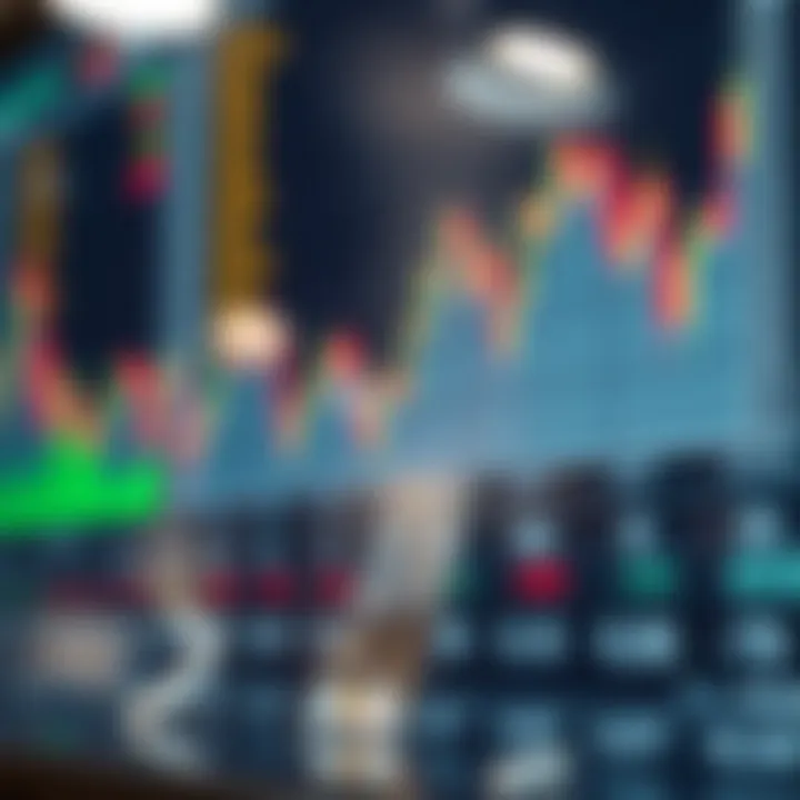 Detailed chart displaying price fluctuations and trading volume of the Volatility Index