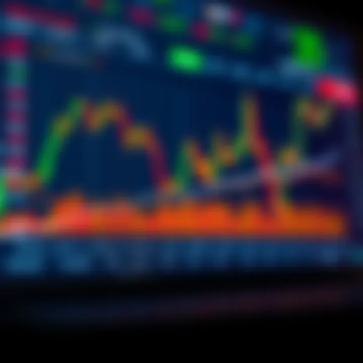 Chart showing risk management techniques and trading strategies for the Volatility 75 Index