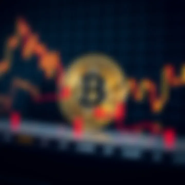 Graph showing Bitcoin price fluctuations and market trends over time